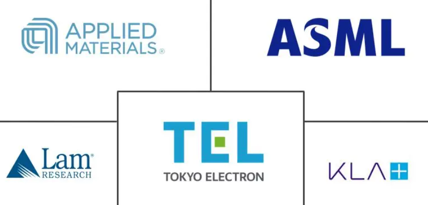 Semiconductor Equipment Market Major Players